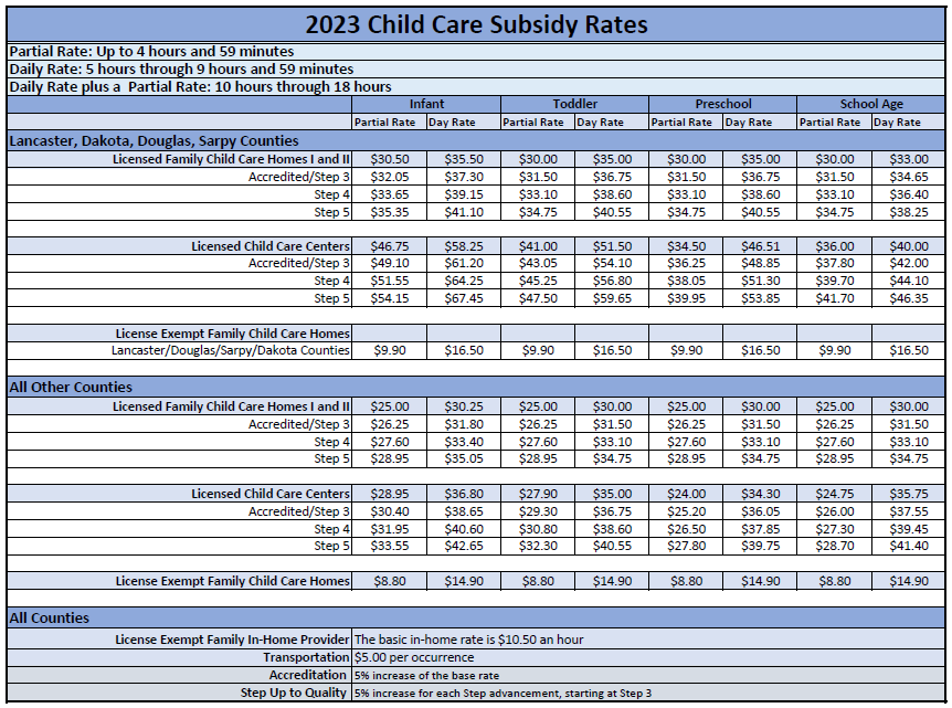 Child Care for Providers